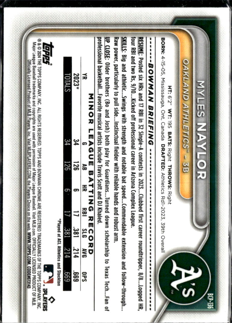Myles Naylor 2024 Bowman Chrome 1st Mini Diamond Oakland Athletics