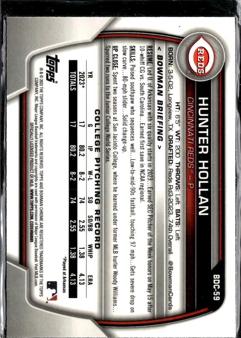 Hunter Hollan 2023 Bowman Chrome 1st Speckle Refractor Cincinnati Reds