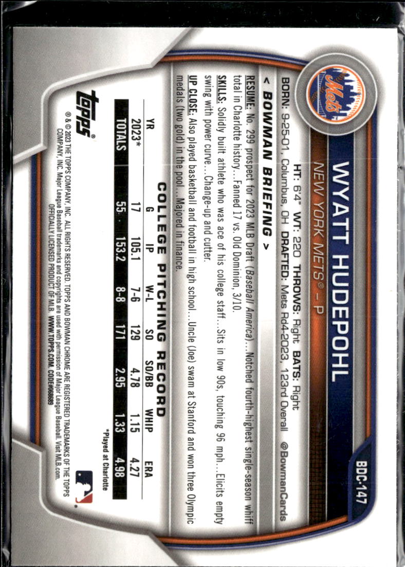 Wyatt Hudepohl 2023 Bowman Chrome 1st Speckle Refractor New York Mets