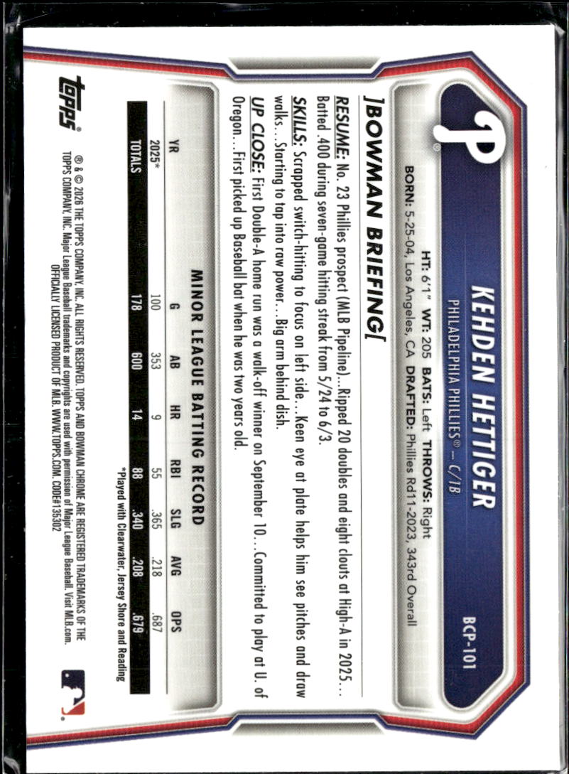 Kehden Hettiger 2026 Bowman Chrome 1st Mini Diamond Refractor Phillies
