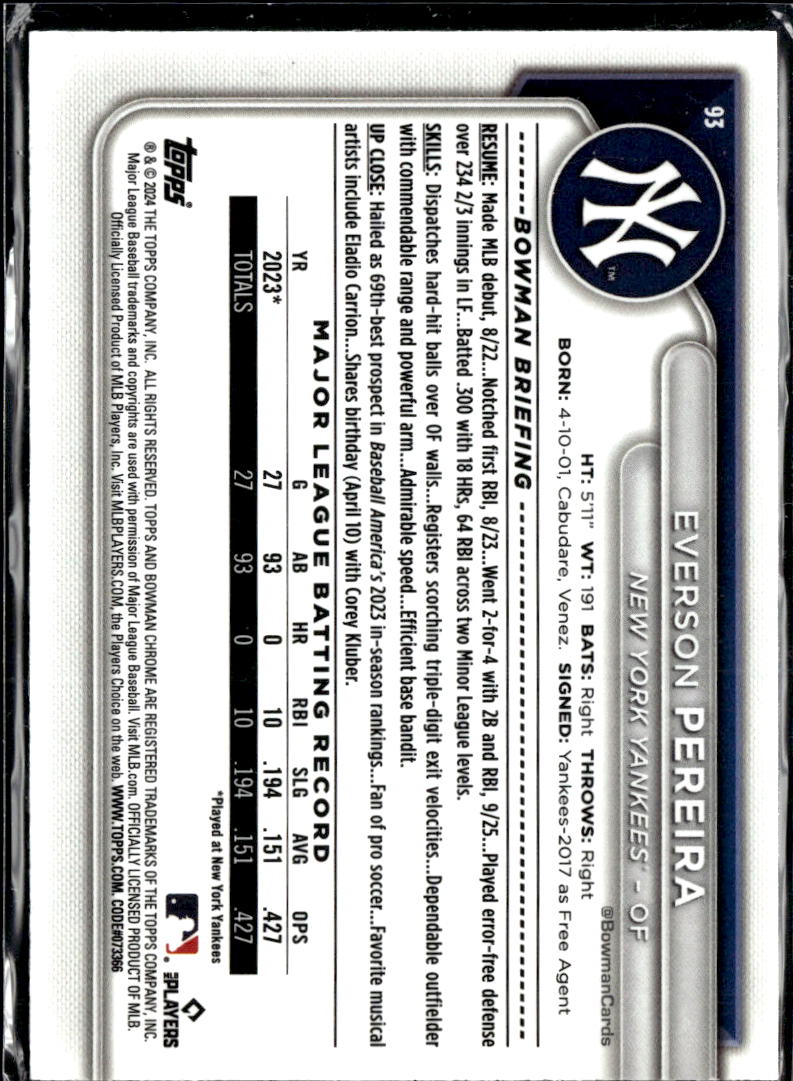 Everson Pereira 2024 Bowman Chrome RC Blue Mega Box /175 New York Yankees