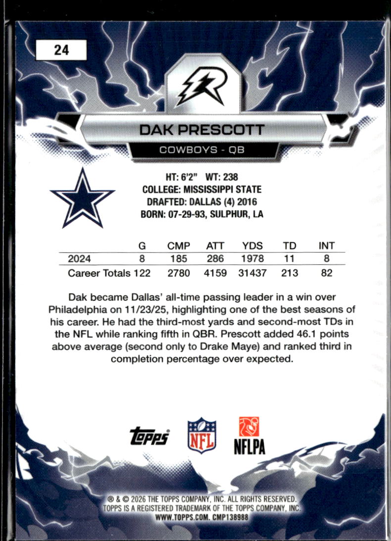 Dak Prescott 2026 Topps Resurgence Pink Blue Dallas Cowboys