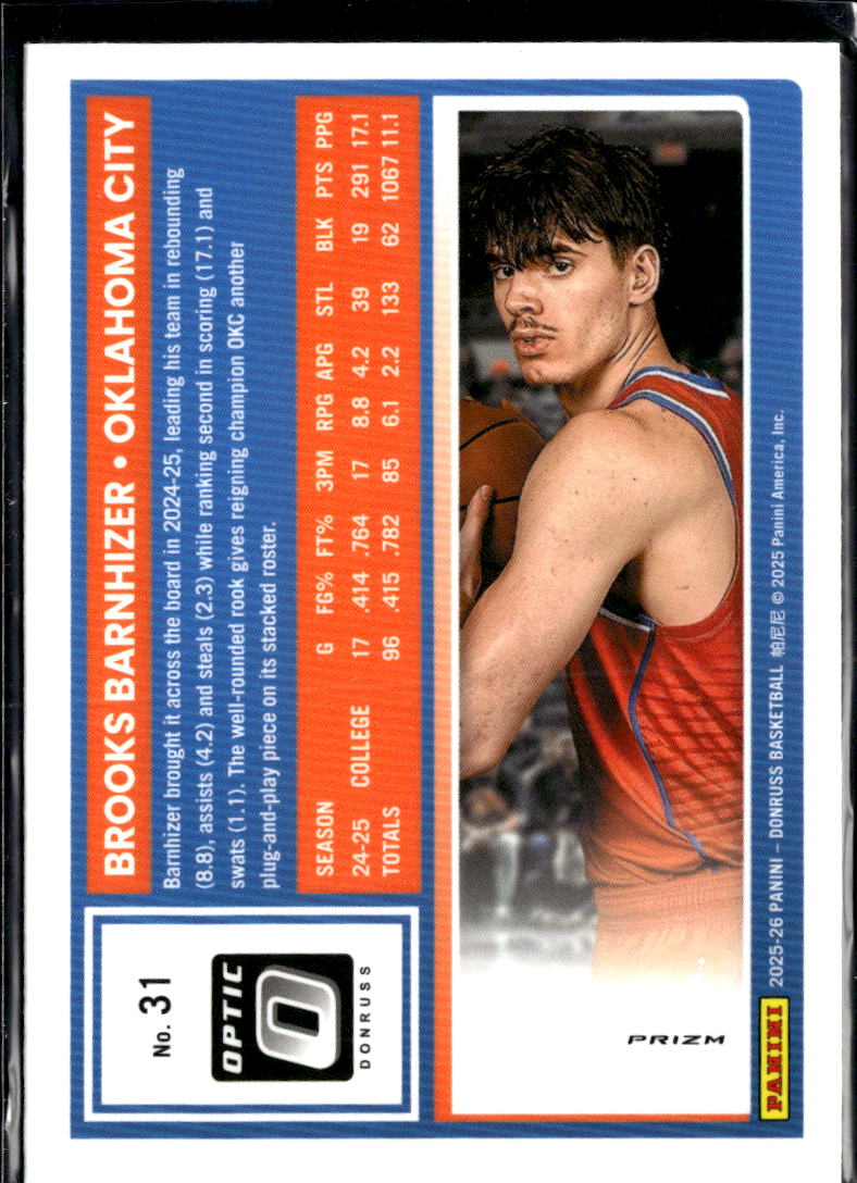 Brooks Barnhizer 2025 Optic Blue Ice Rookie RC Oklahoma City Thunder