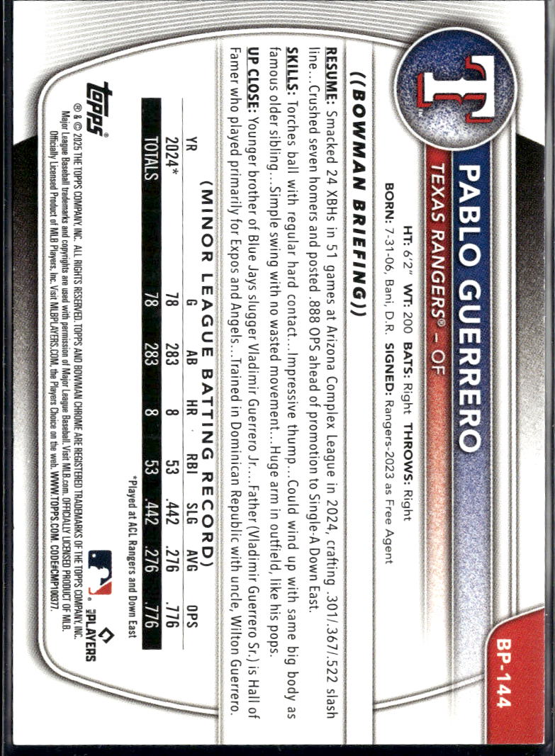 Pablo Guerrero 2025 Bowman Pink /175 Texas Rangers