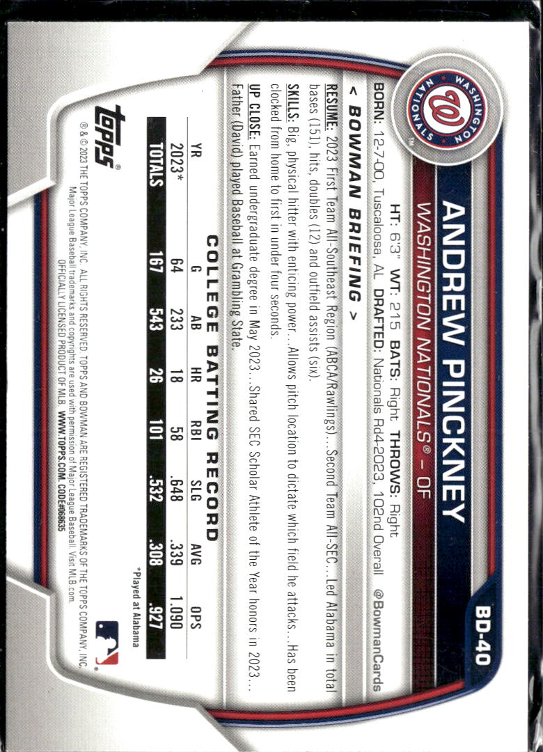 Andrew Pinckney 2023 Bowman 1st  Teal Pink /199 Washington Nationals