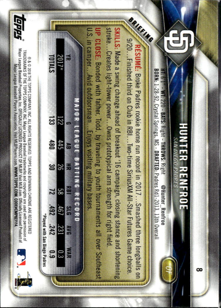 Hunter Renfroe 2018 Bowman Sky Blue /499 San Diego Padres
