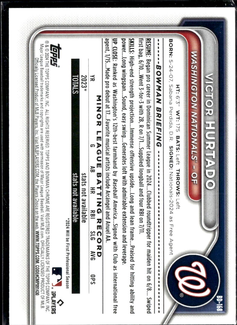 Victor Hurtado 2024 Bowman Draft Blue /499 Washington Nationals