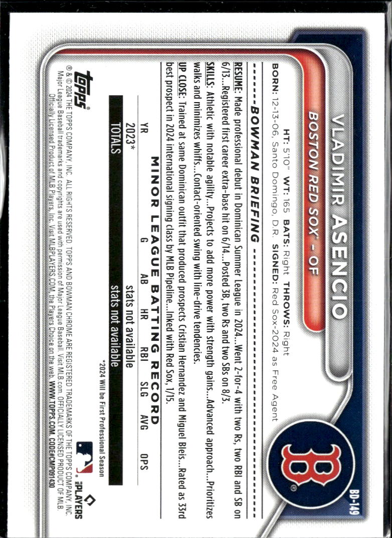 Vladimir Asencio 2024 Bowman Draft Sky Blue Border /499 Boston Red Sox