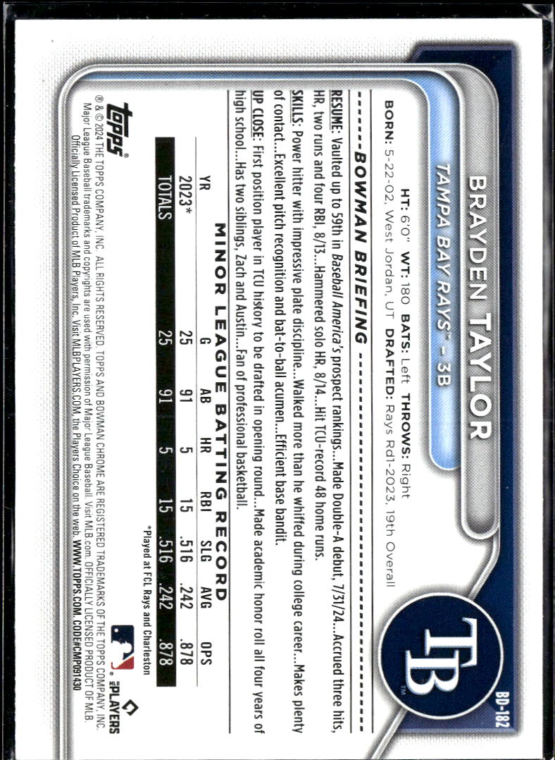 Brayden Taylor 2024 Bowman Draft Sky Blue Border /499 Tampa Bay Rays