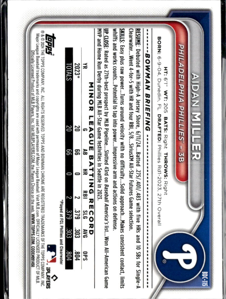 Aidan Miller 2024 Bowman Draft Chrome Sky Blue Refractor Philadelphia Phillies