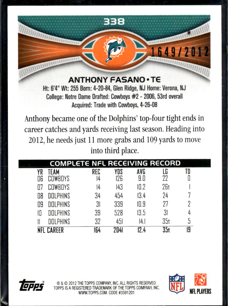 Anthony Fasano 2012 Topps 1649/2012 Gold Miami Dolphins