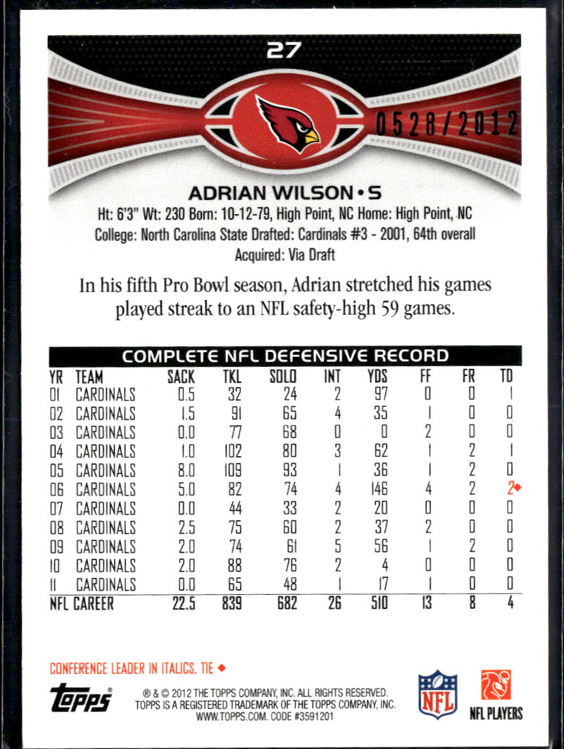 Adrian Wilson 2012 Topps Gold 0528/2012 Arizona Cardinals