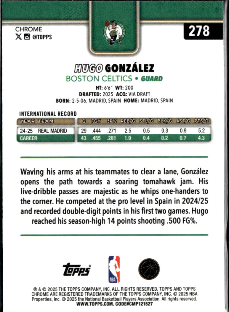 Hugo Gonzalez 2025 Topps Chrome Rookie RC Boston Celtics