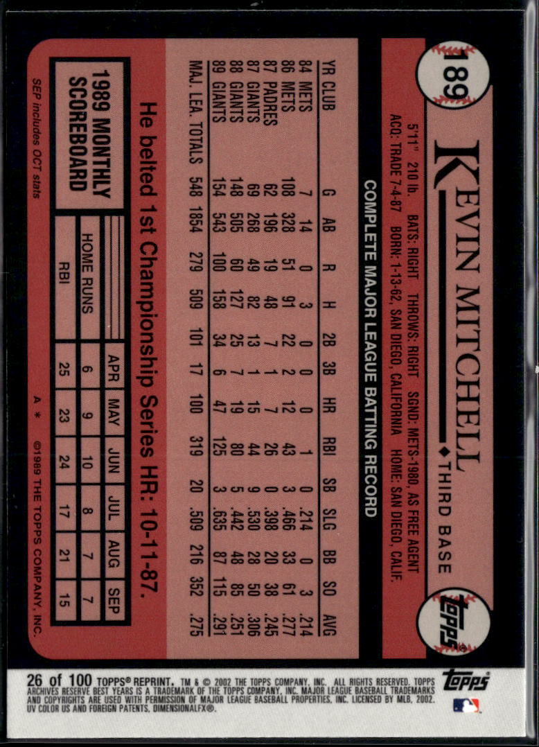 Kevin Mitchell 2002 Topps Archives Reserve Refractor San Francisco Giants