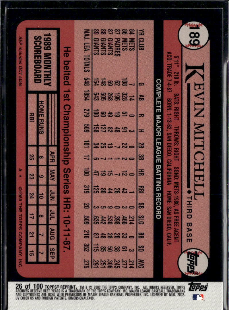 Kevin Mitchell 2002 Topps Archives Reserve Refractor San Francisco Giants