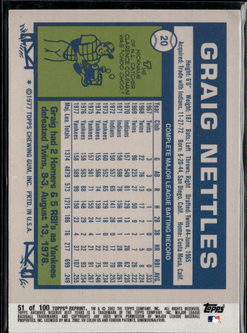 Graig Nettles 2002 Topps Archives Reserve Refractor New York Yankees
