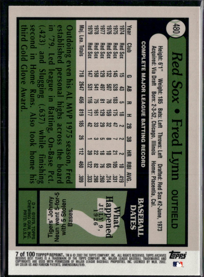 Fred Lynn 2002 Topps Archives Reserve Refractor Boston Red Sox