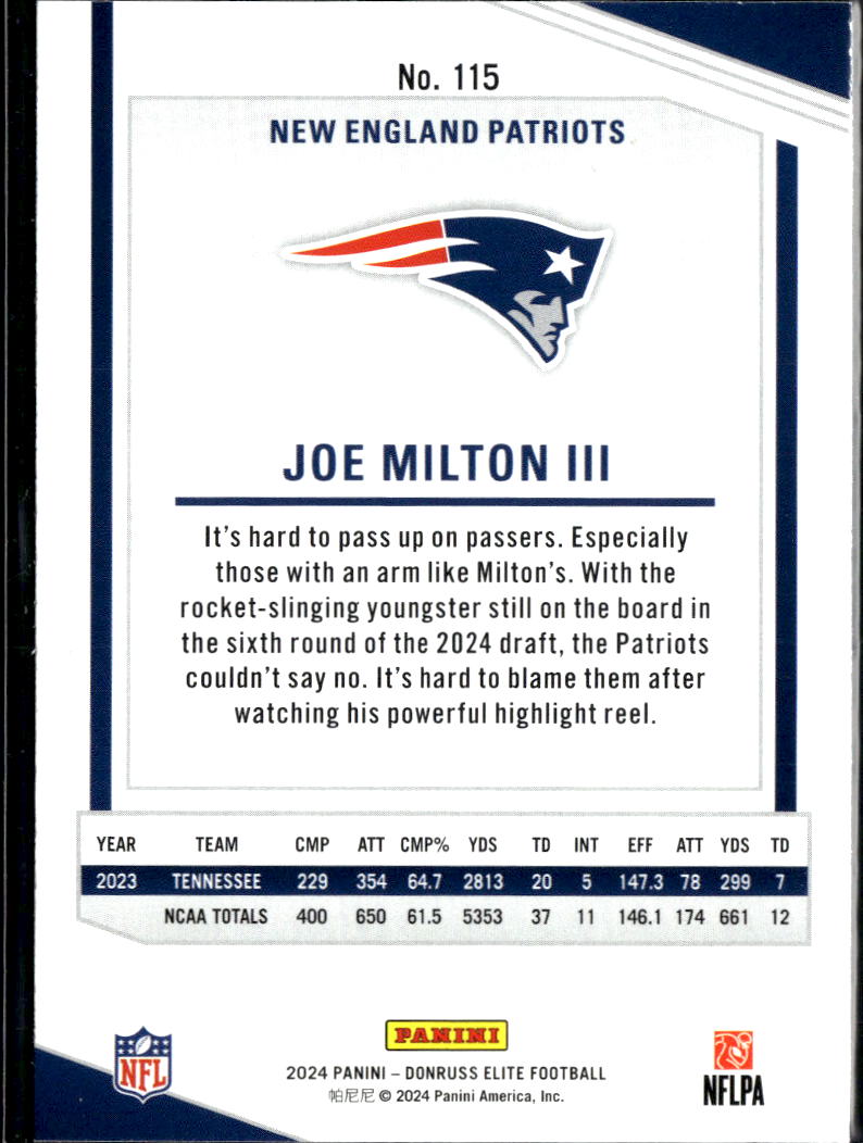 Joe Milton III 2024 Elite Green Disco Rookie RC New England Patriots