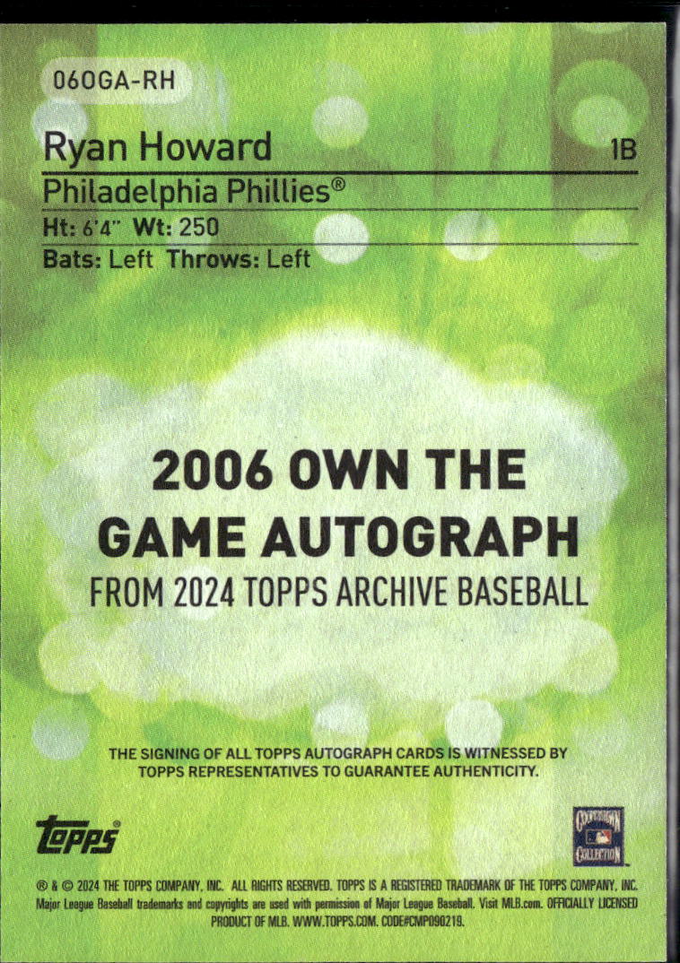 Ryan Howard 2024 Topps Own The Game Auto Autograph Philadelphia Phillies