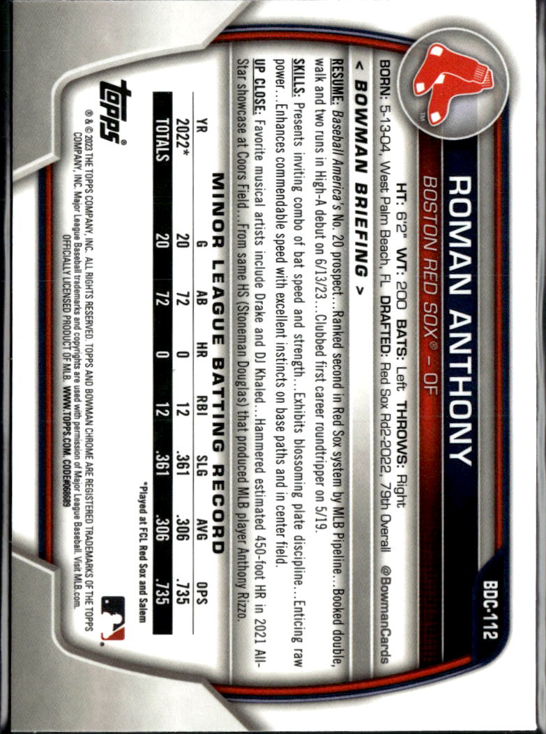 Roman Anthony 2023 Bowman Chrome Fuschia Lunar Refractor 150/199 Boston Red Sox