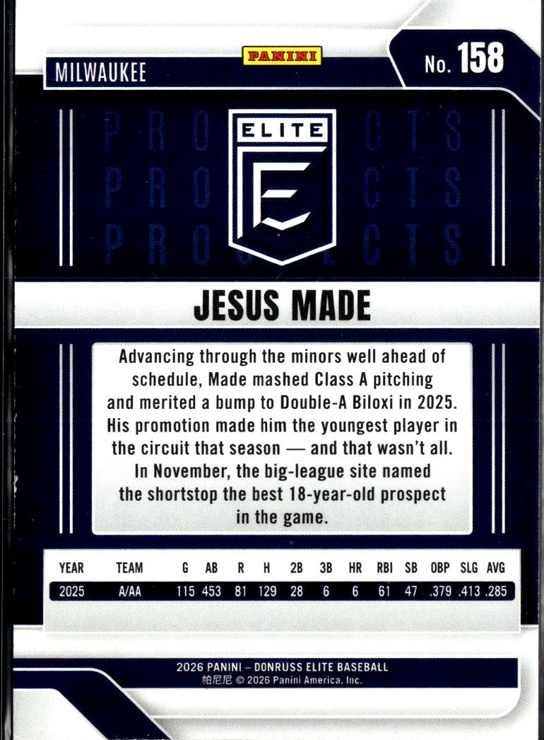 Jesus Made 2026 Elite Razzle Dazzle SSP SHORTPRINT RC Milwaukee Brewers