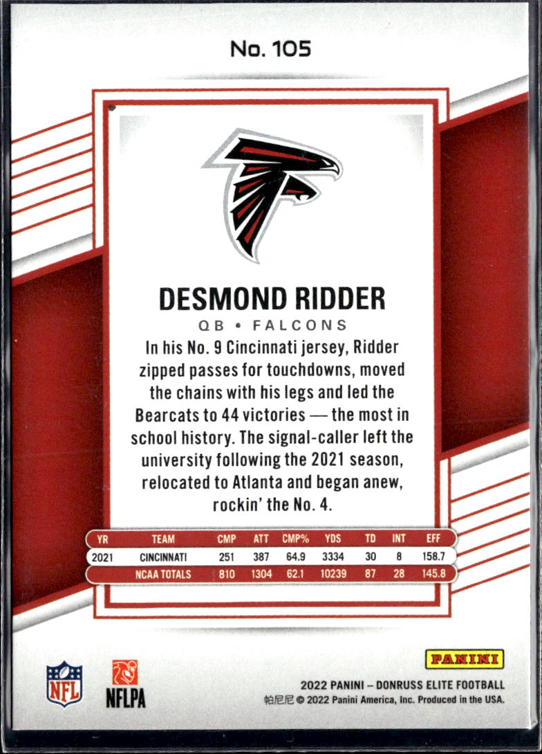 Desmond Ridder 2022 Elite RC Blue Status /499 Atlanta Falcons