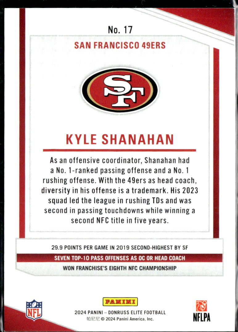 Kyle Shanahan 2024 Elite Blue Status /875 San Francisco 49ers