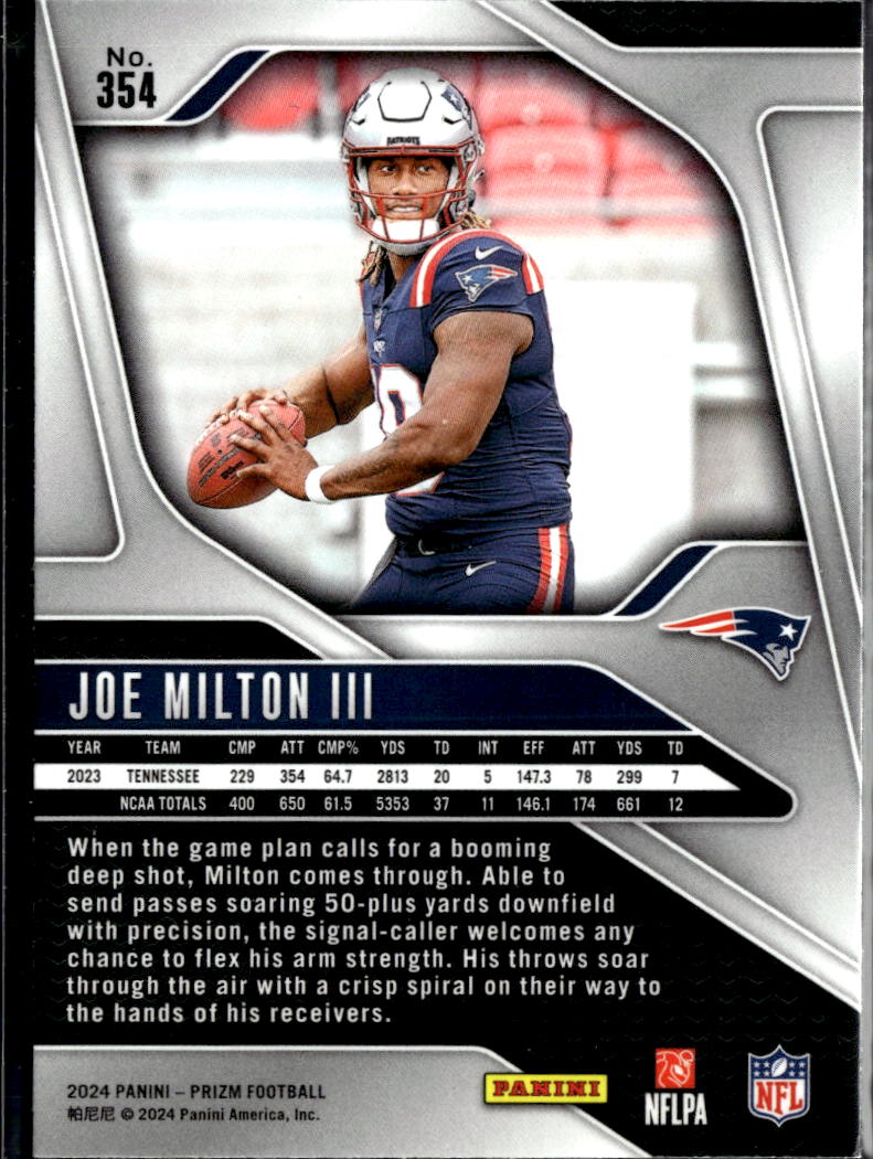 Joe Milton III 2024 Panini Prizm Rookie RC New England Patriots