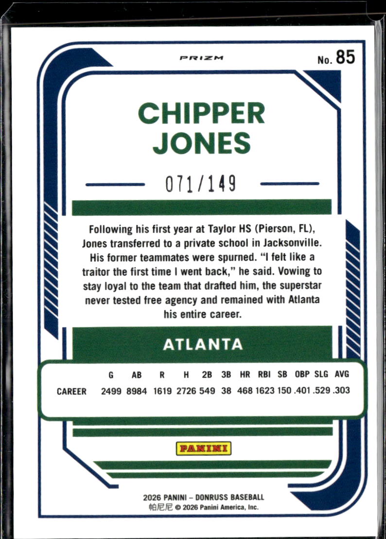 Chipper Jones 2026 Optic Lime Green /149 Atlanta Braves