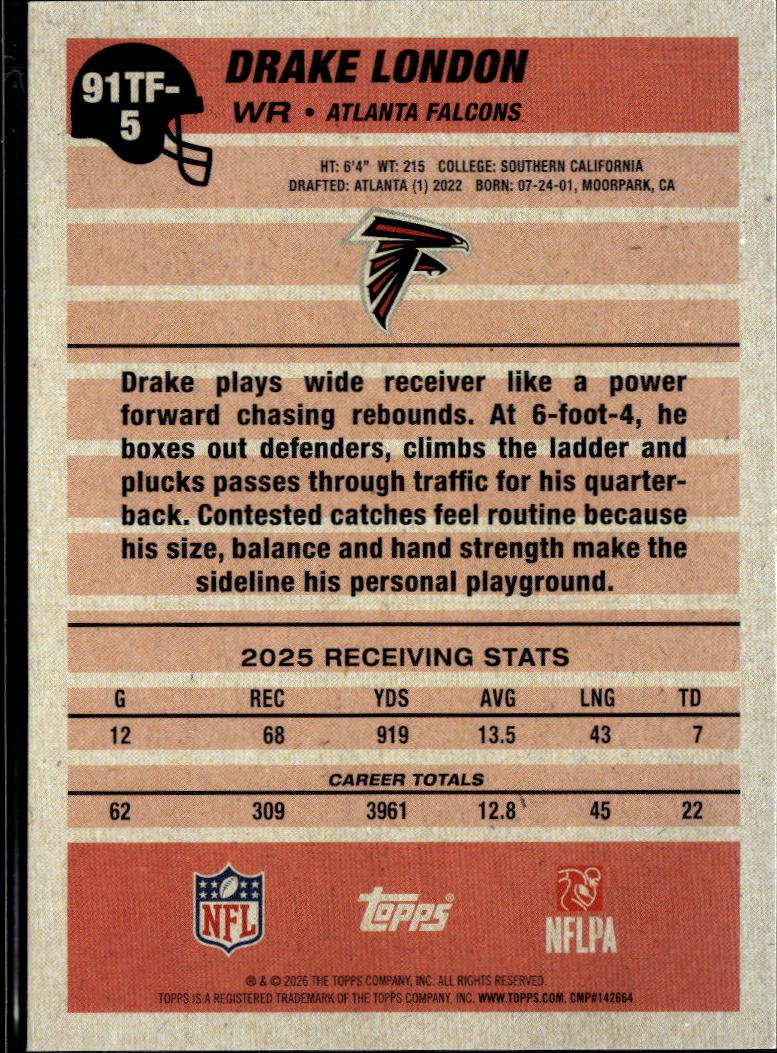 Drake London 2026 Topps Pink 154/1000 Atlanta Falcons