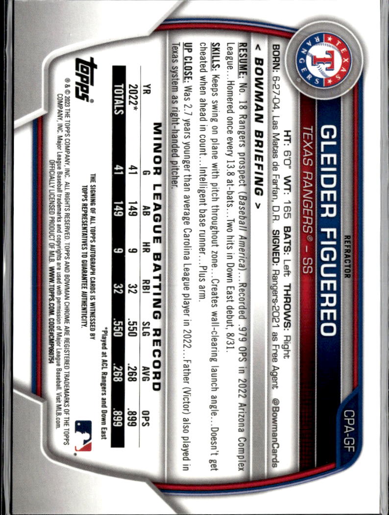 Gleider Figuereo 2023 Bowman Chrome 1st Auto Autograph /499 Texas Rangers