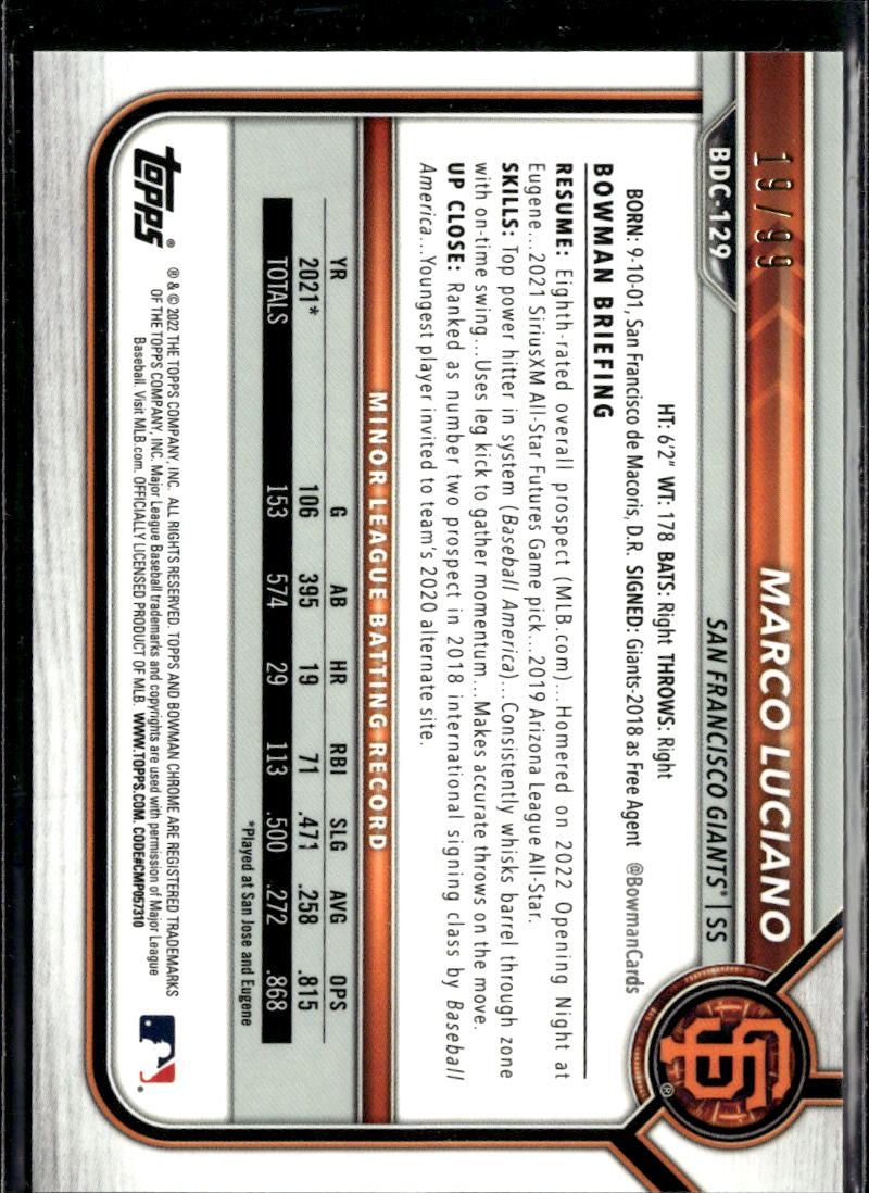 Marco Luciano 2022 Bowman Chrome Green Speckle Refractor /99 Giants