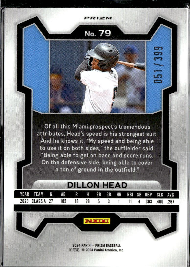 Dillon Head 2024 Prizm Orange Pulsar /399 Miami Hurricanes