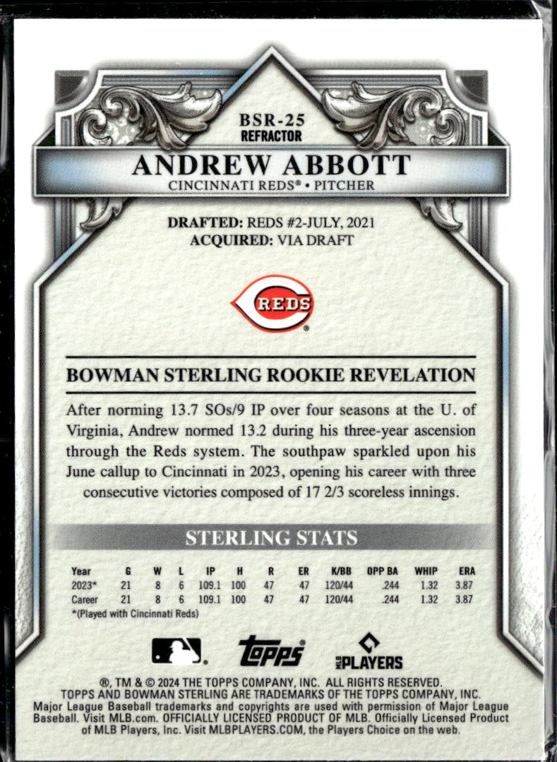 Andrew Abbott 2024 Bowman Sterling RC Refractor /199 Cincinnati Reds