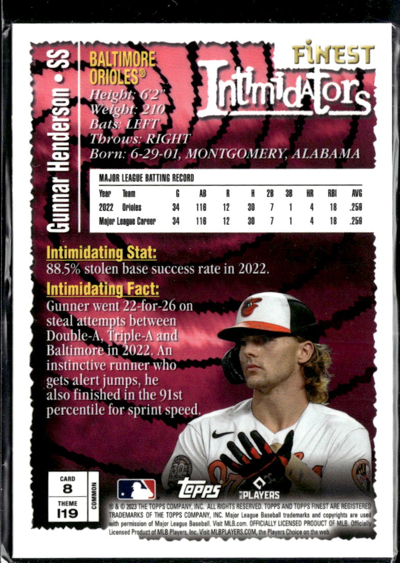 Gunnar Henderson 2023 Topps Finest Finest Intimidators RC Baltimore Orioles