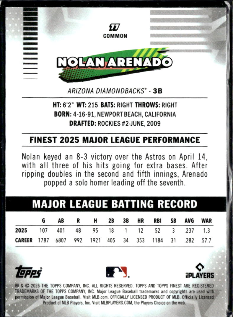 Nolan Arenado 2026 Topps Finest Mini Diamond Refractor Arizona Diamondbacks