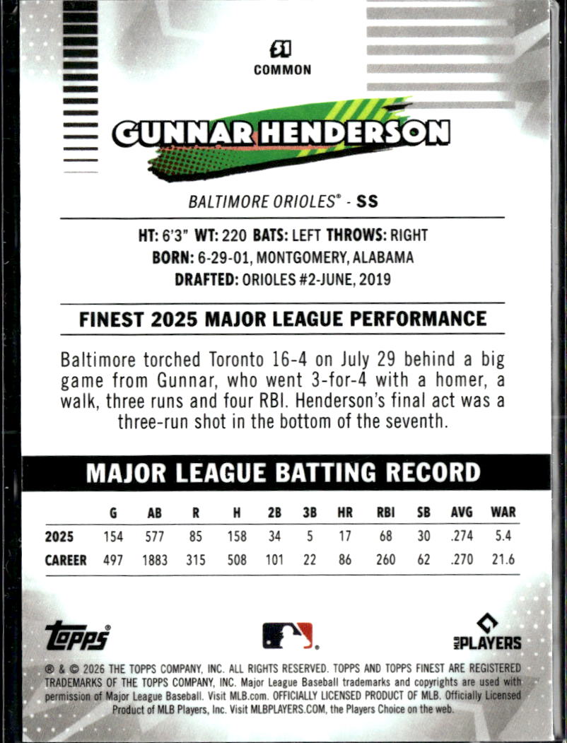 Gunnar Henderson 2026 Topps Finest Mini Diamond Refractor Baltimore Orioles
