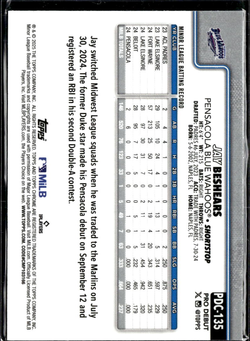Jay Beshears 2025 Topps Chrome Pro Debut Purple /125 Pensacola Blue Wahoos