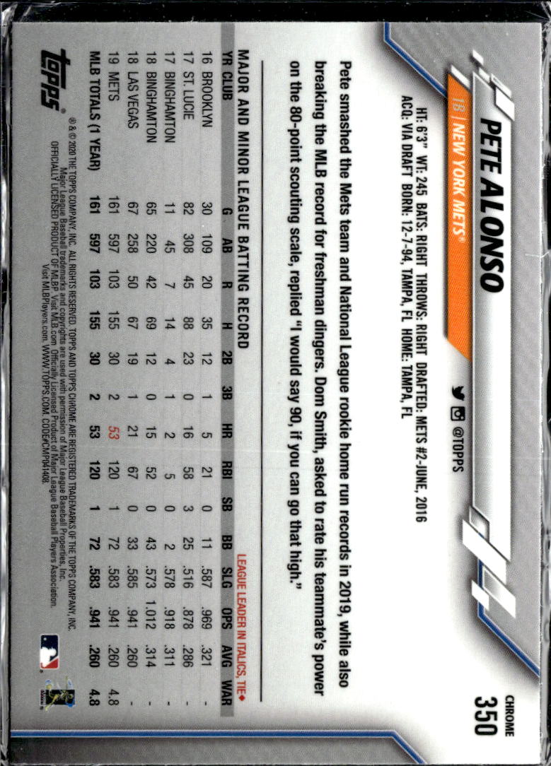 Pete Alonso 2020 Topps Chrome Sapphire Edition New York Mets