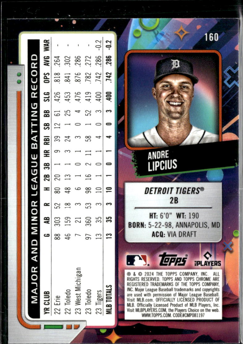 Andre Lipcius 2024 Topps Chrome Cosmic RC Aqua Wave /199 Detroit Tigers