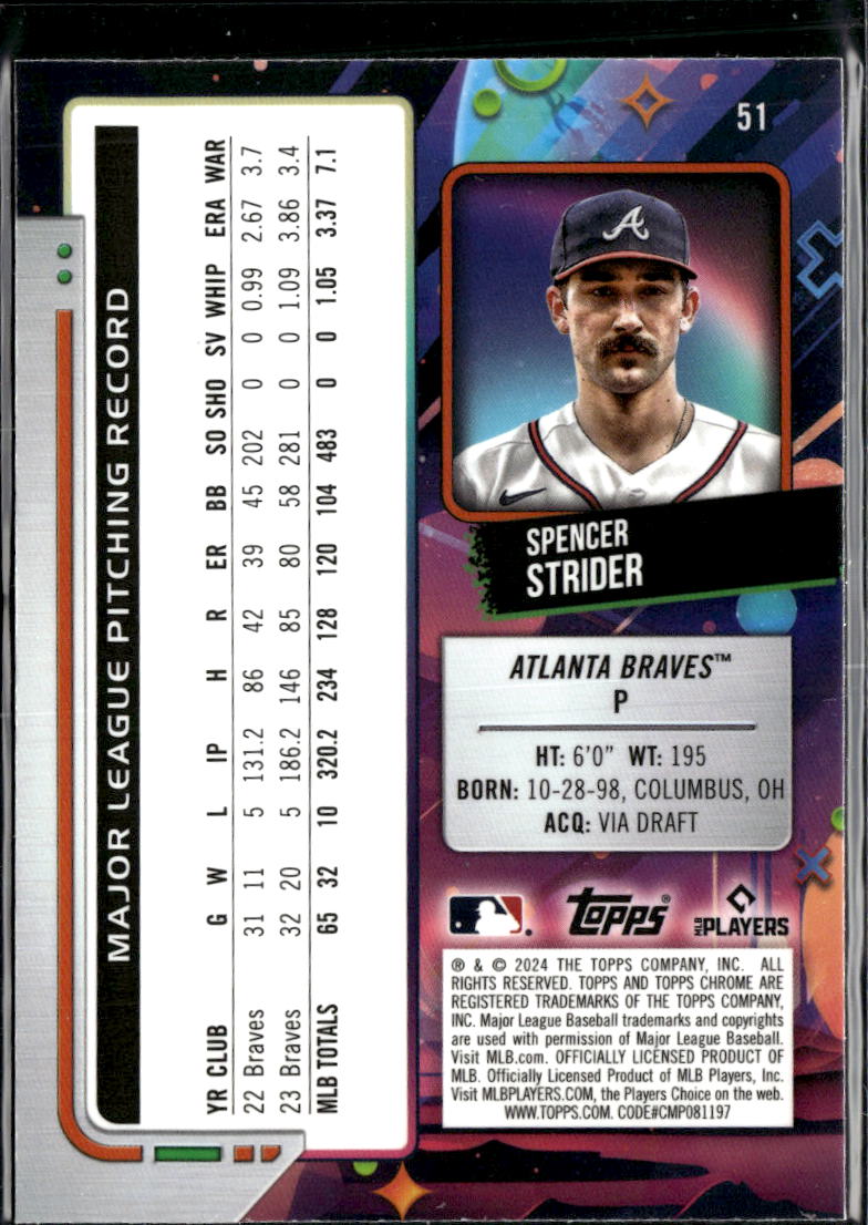 Spencer Strider 2024 Topps Cosmic Chrome Aqua Wave Refractor /199 Atlanta Braves