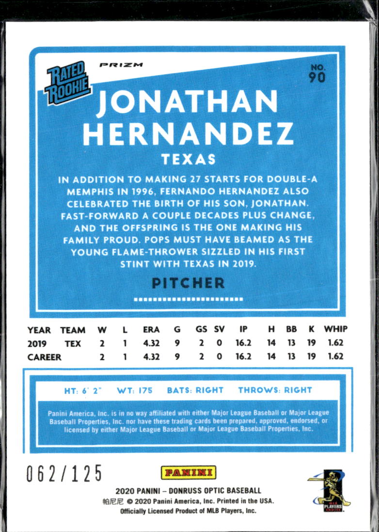 Jonathan Hernandez 2020 Optic Rated Rookie Black Stars /125 Texas Rangers