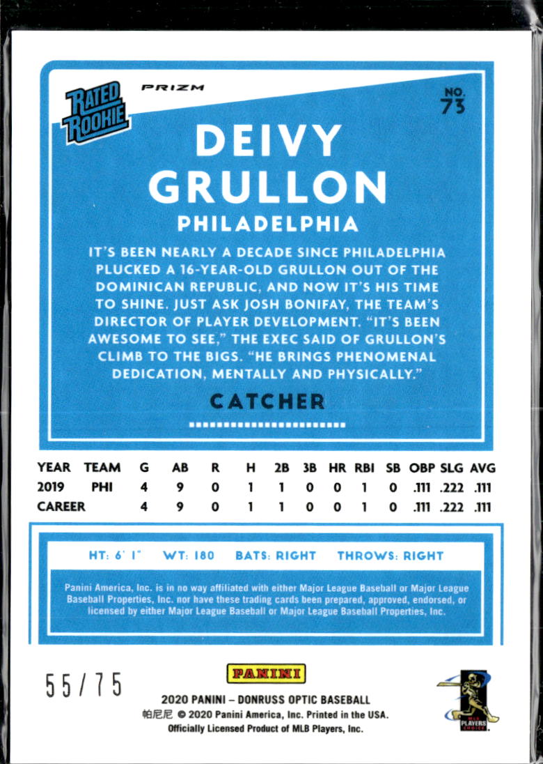 Deivy Grullon 2020 Optic Rated Rookie Blue /75 Philadelphia Phillies