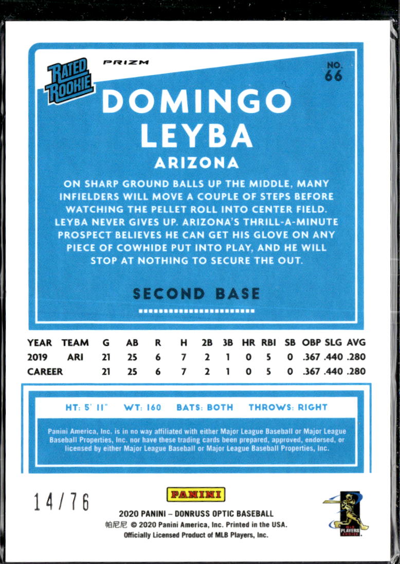 Domingo Leyba 2020 Optic Rated Rookie Blue Stars /76 Arizona Diamondbacks