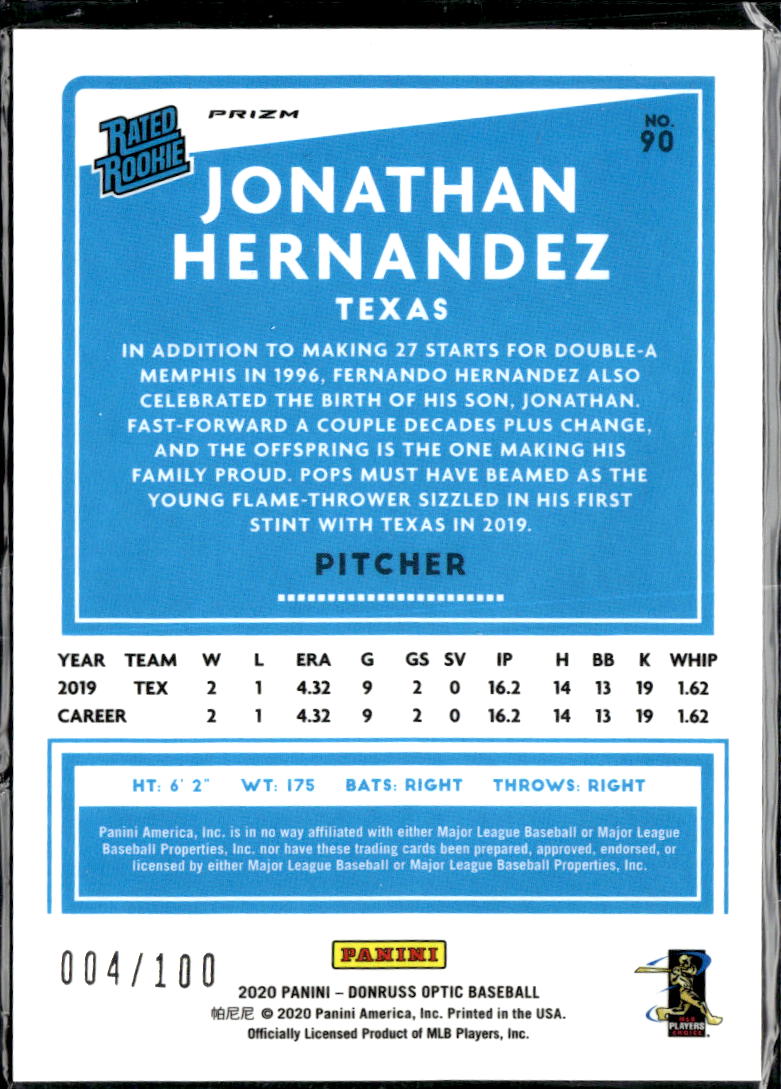 Jonathan Hernandez 2020 Optic Rated Rookie Orange /100 Texas Rangers