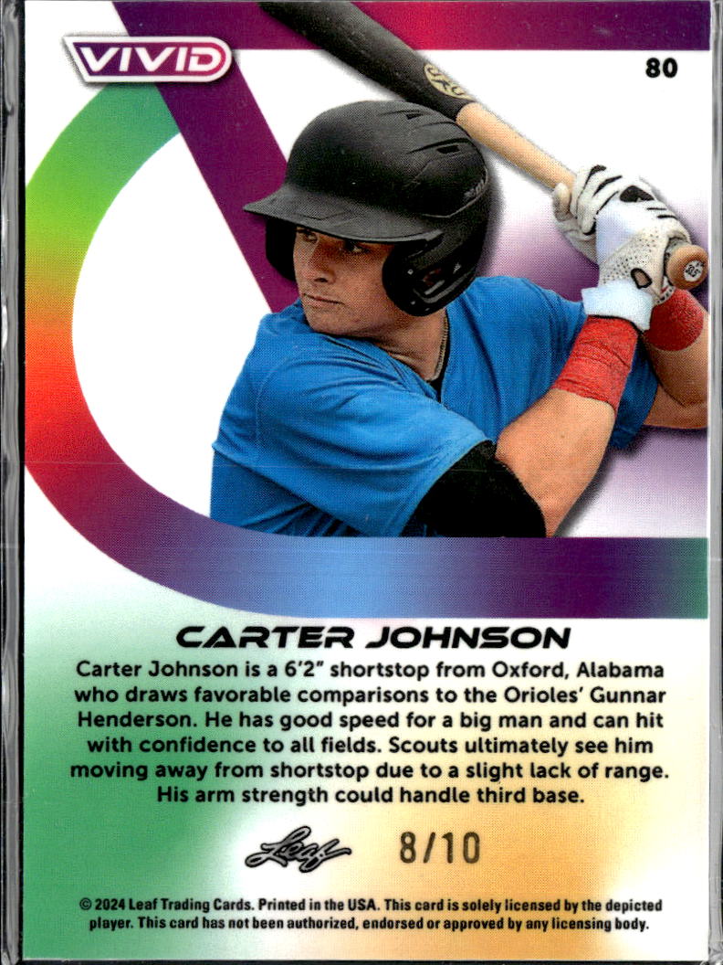 Carter Johnson 2024 Leaf Vivid RC Rookie Miami Marlins 8/10