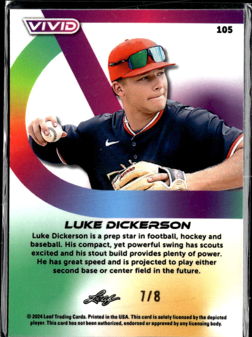 Luke Dickerson 2024 Leaf Vivid RC Rookie Nationals 7/8