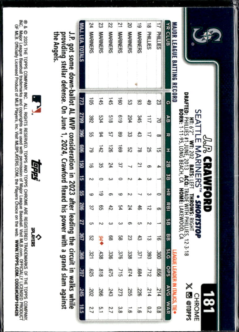 J.P. Crawford 2025 Topps Chrome Aqua Wave /199 Seattle Mariners