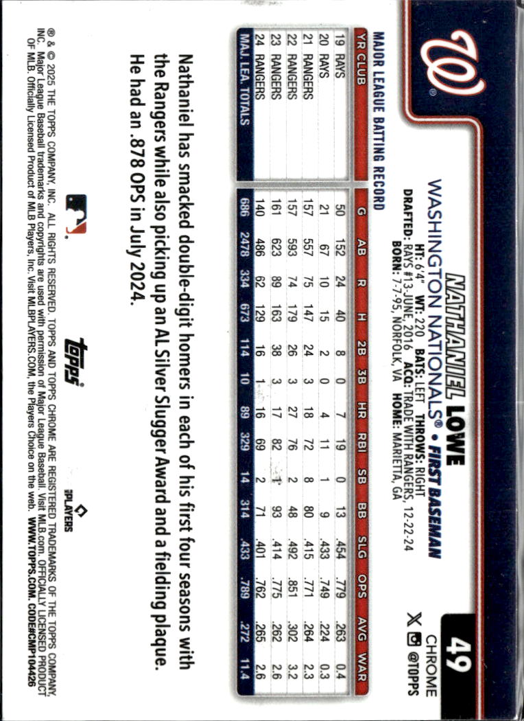 Nathaniel Lowe 2025 Topps Chrome Aqua Logofractor /199 Washington Nationals