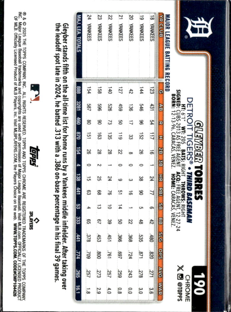 Gleyber Torres 2025 Topps Chrome Purple Refractor /250 Detroit Tigers